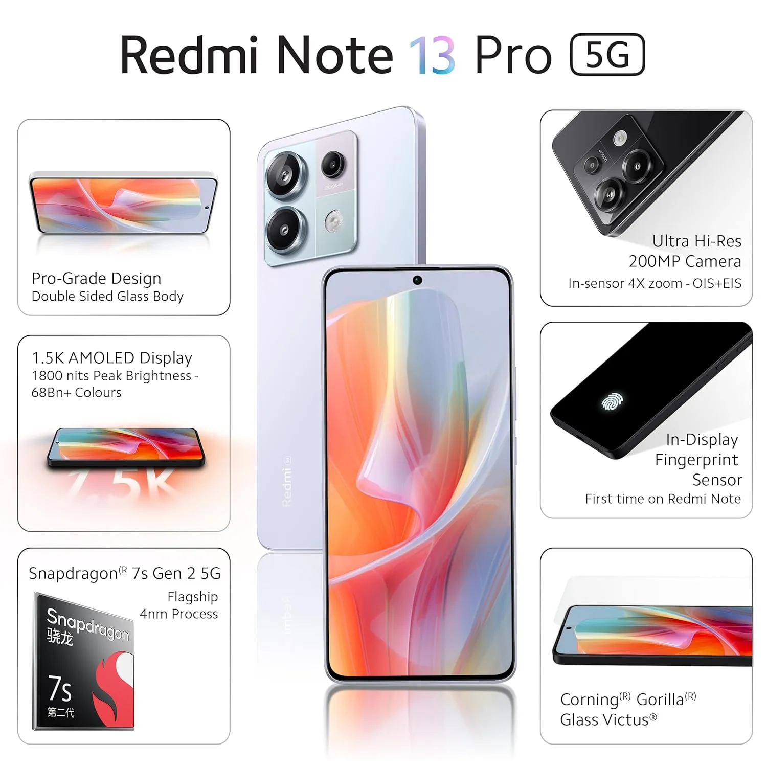 REDMI Note 13 Pro 5G (Coral Purple, 128 GB) (8 GB RAM)
