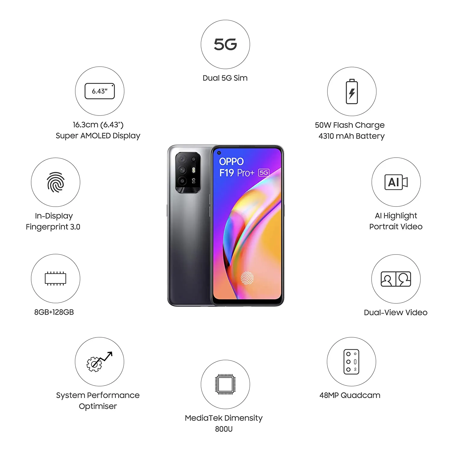 oppo f19 pro plus 5g 8 gb 128 gb